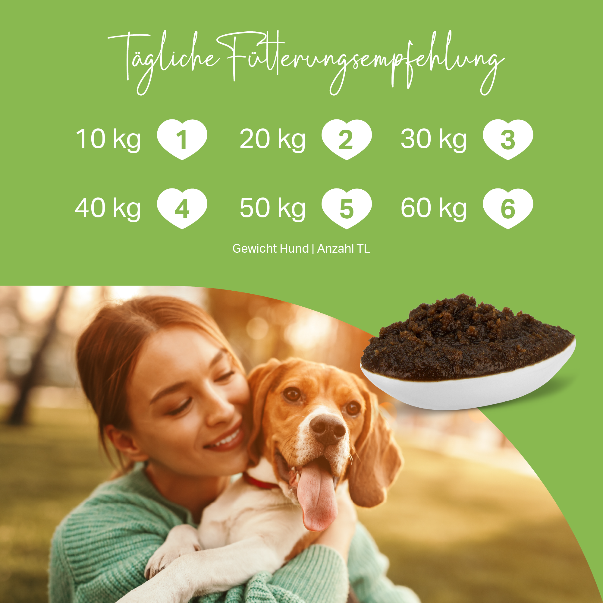 Ulmenrinden Pasten über den Tag verteilt pur oder ins Futter geben Ulmenrinden Pasten über den Tag verteilt pur oder ins Futter geben