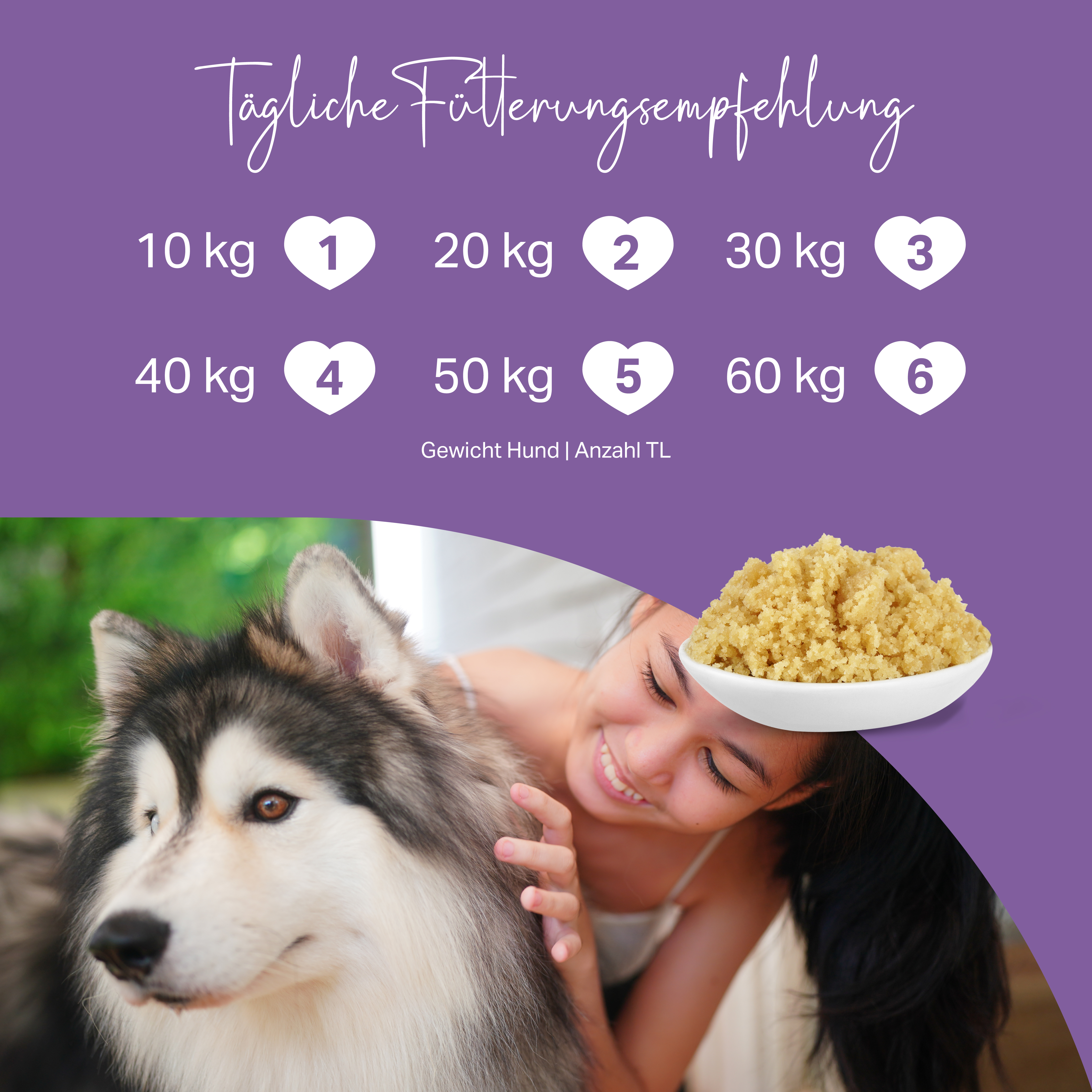 Fütterungsempfehlung MEDIDOG Haut- & Fellglück Paste Fütterungsempfehlung MEDIDOG Haut- & Fellglück Paste