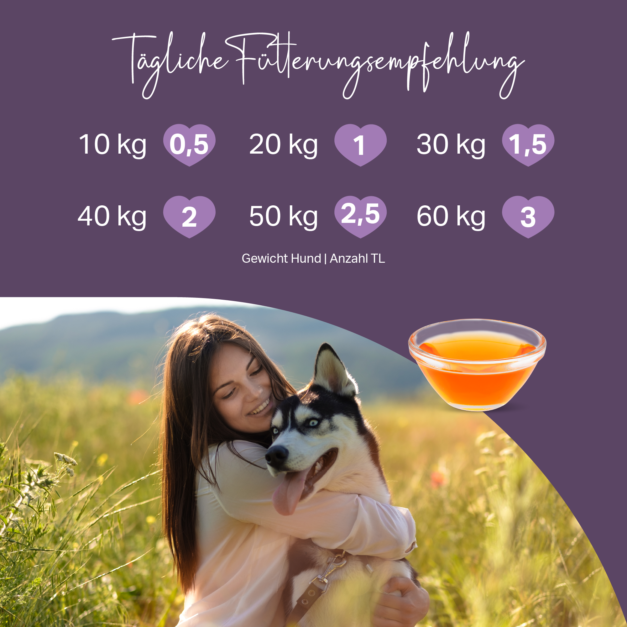 Haut und Fell von Hunden unterstützen mit kaltgepresstem Lachsöl Haut und Fell von Hunden unterstützen mit kaltgepresstem Lachsöl